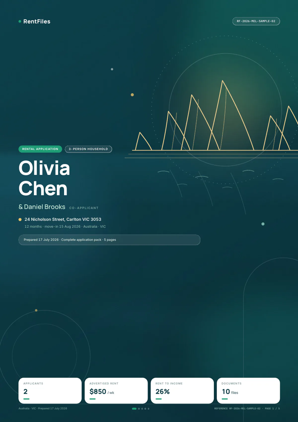 Haven five-page PDF style